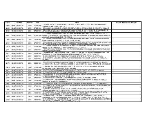 volume i - Edizioni Europee