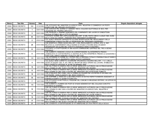 volume i - Edizioni Europee