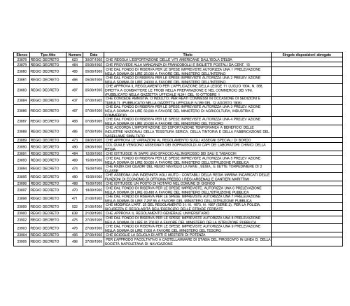 volume i - Edizioni Europee