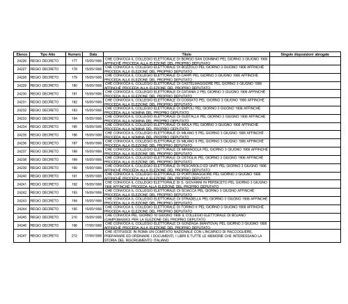 volume i - Edizioni Europee