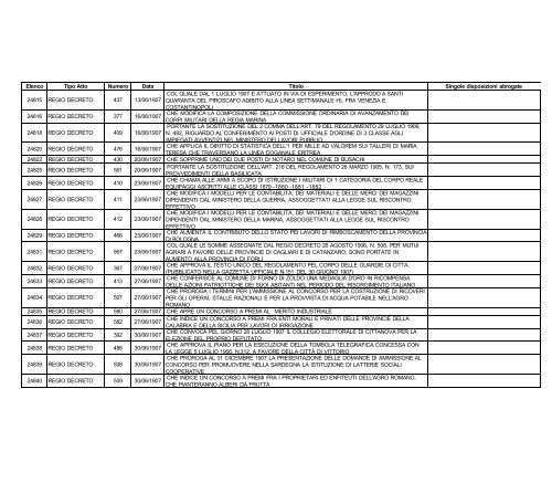 volume i - Edizioni Europee