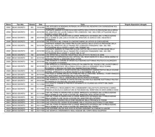 volume i - Edizioni Europee