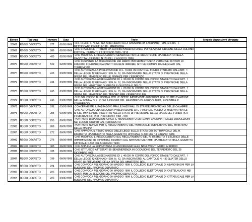 volume i - Edizioni Europee