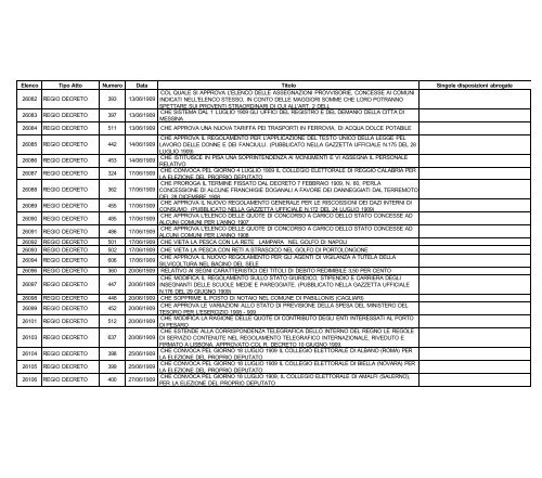 volume i - Edizioni Europee