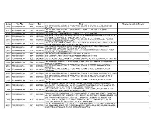 volume i - Edizioni Europee