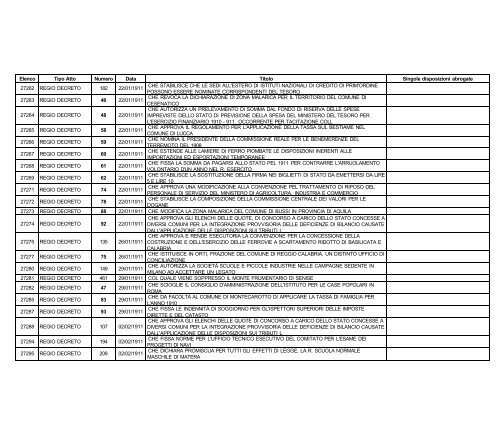 volume i - Edizioni Europee