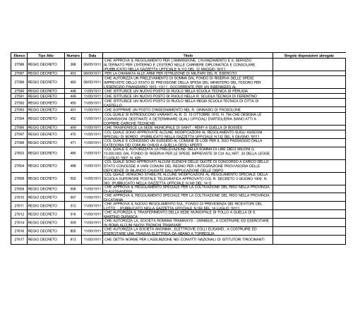 volume i - Edizioni Europee