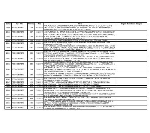 volume i - Edizioni Europee