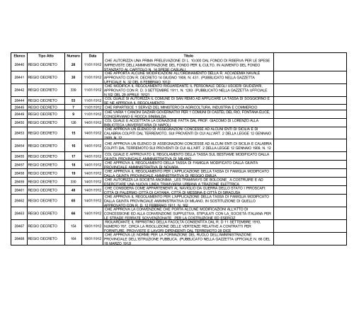 volume i - Edizioni Europee