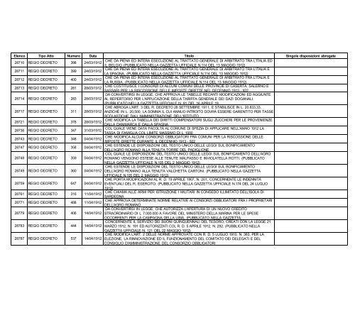 volume i - Edizioni Europee