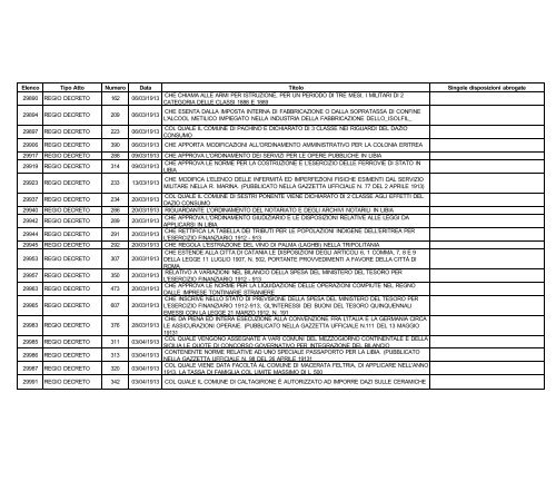 volume i - Edizioni Europee