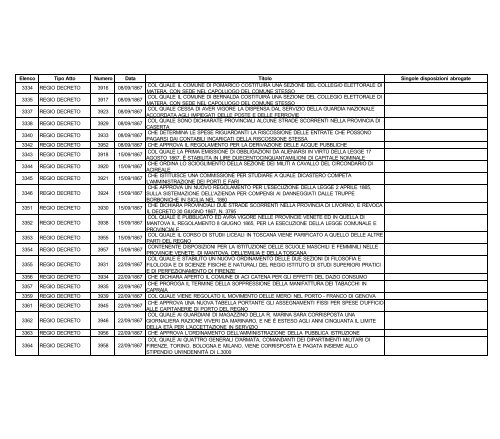 volume i - Edizioni Europee