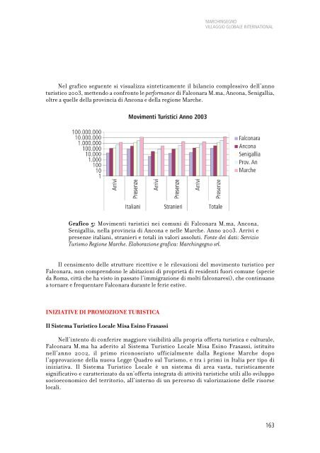 Allegato Vol.01 - 1,5 Mb - Comune di Falconara Marittima