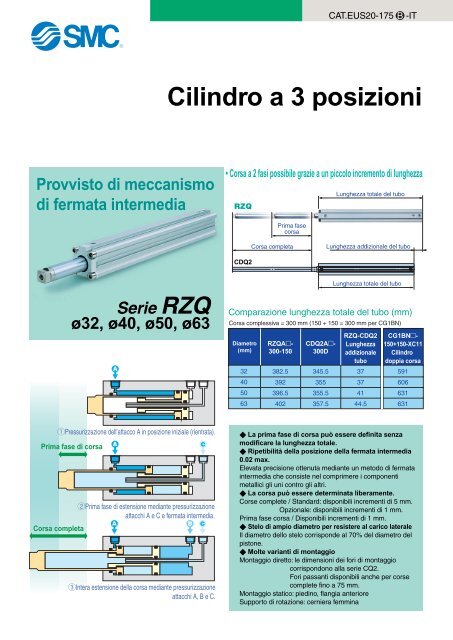 Cilindro a 3 posizioni RZQ.pdf - AGM Forniture Industriali SpA