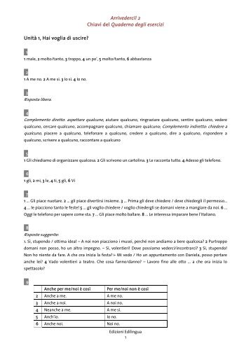 2 Chiavi del Quaderno degli esercizi Unità 1, Hai voglia ... - Edilingua