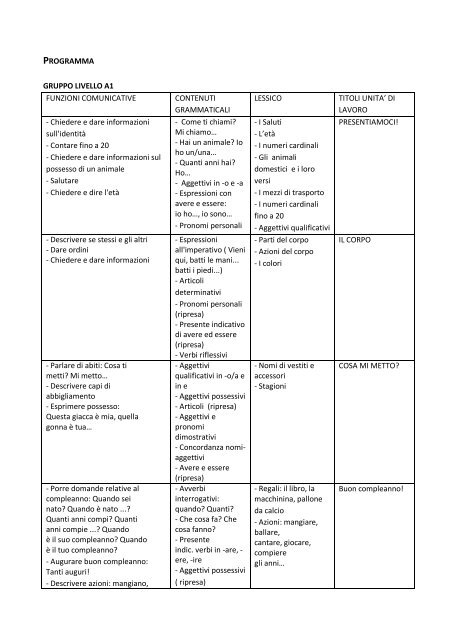 PROGRAMMA GRUPPO LIVELLO A1 FUNZIONI ... - Stranescuole.it