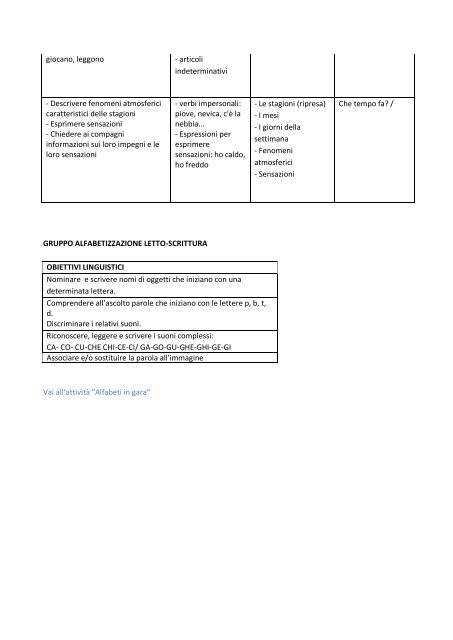 PROGRAMMA GRUPPO LIVELLO A1 FUNZIONI ... - Stranescuole.it