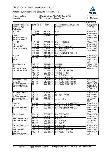 GUTACHTEN zur ABE Nr. 48248 nach §22 Stvzo Anlage 8 ... - Alutec