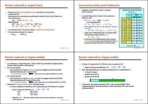 Codifica dei numeri