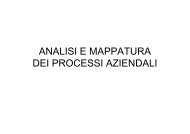 analisi e mappatura dei processi aziendali - home — Dipartimento ...