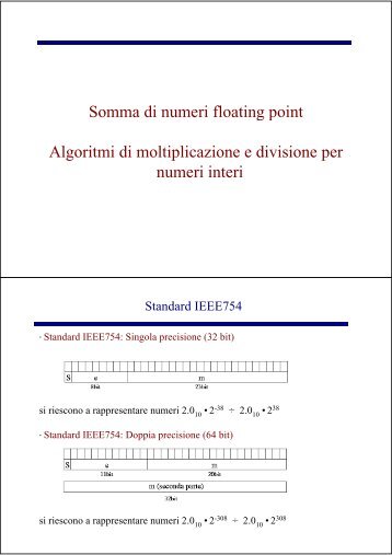 (-1)1 • (1 + 0.010101)