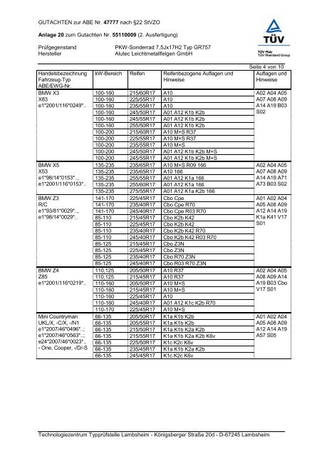 GR757 5120 36 72 6 - Alutec