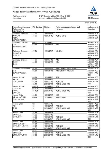 SH605 4100 38 56 1 - ALUTEC Leichtmetallfelgen Gmbh