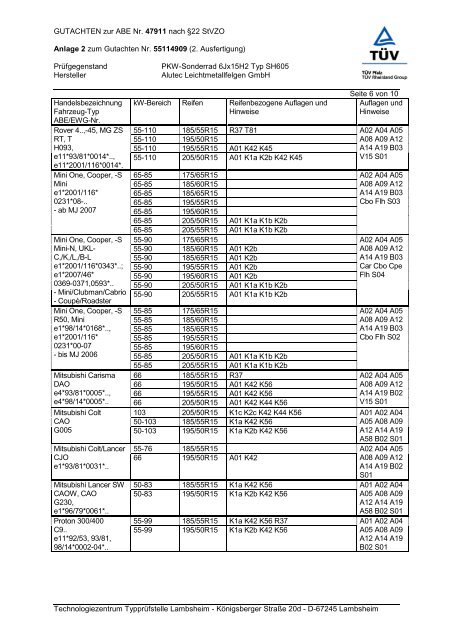 SH605 4100 38 56 1 - ALUTEC Leichtmetallfelgen Gmbh