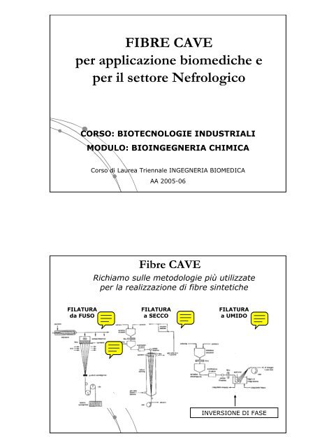 FIBRE CAVE per applicazione biomediche e per il settore Nefrologico