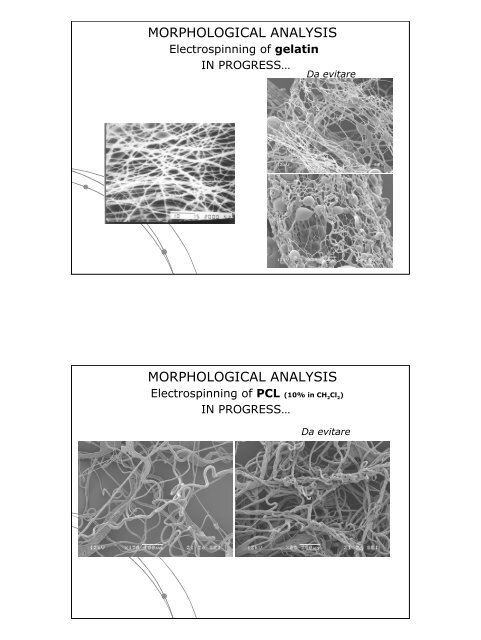 FIBRE CAVE per applicazione biomediche e per il settore Nefrologico