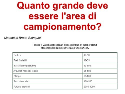 Metodi di campionamento flora e macroinvertebrati - Laboratorio di ...