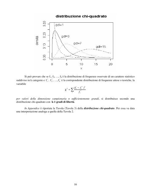 campionamento statistico e distribuzioni campionarie - Biostatistica ...