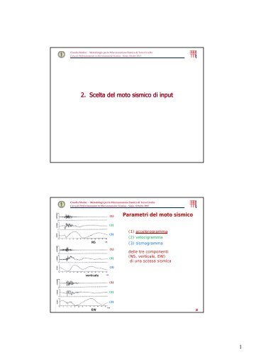 MadiaiCM_Siena 21-10-2011 (lezione 2).pdf