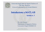 Introduzione a Matlab parte 3 - Elettrotecnica - Università degli Studi ...