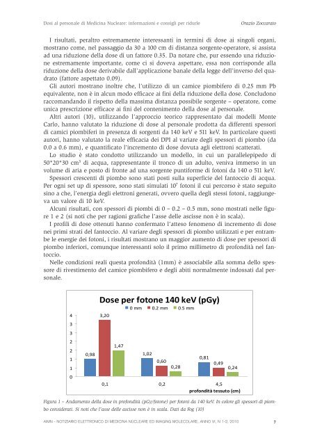 NOTIZIARIO DI MEDICINA NUCLEARE ED IMAGING ... - AIMN