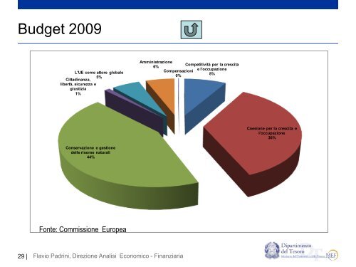 il Piano europeo di ripresa economica tra vincoli e opportunità