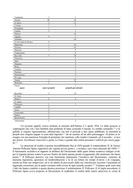 cospirazioni, economia e società - biblioteca telematica