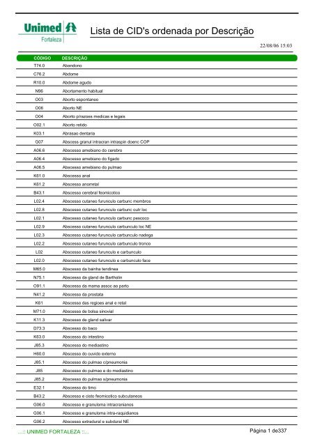 código 10 de icd para pólipo uretral de próstata