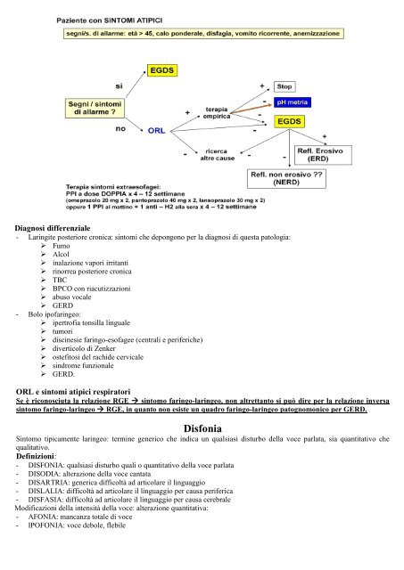 Appunti di ORL COSIMATO COSIMO, RUSSO ... - mediciunisa.it