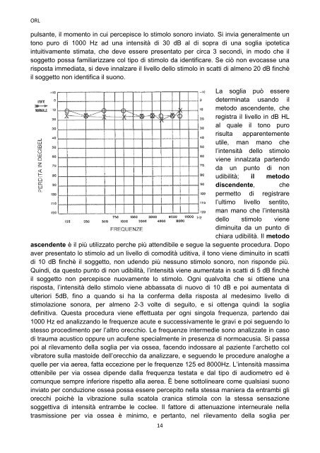 Appunti di ORL COSIMATO COSIMO, RUSSO ... - mediciunisa.it