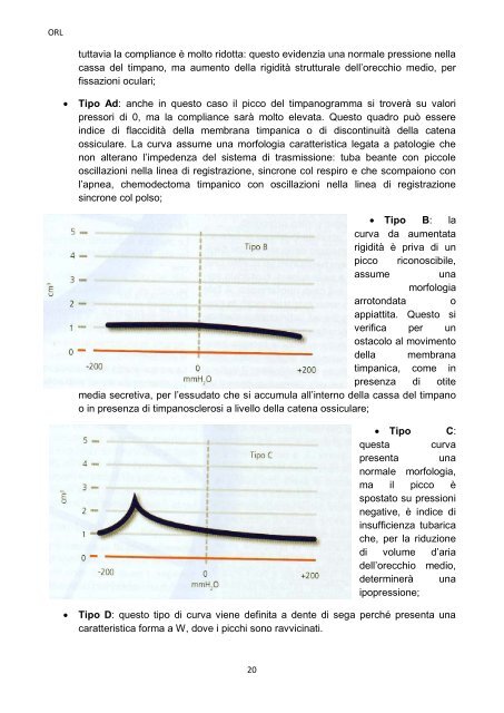 Appunti di ORL COSIMATO COSIMO, RUSSO ... - mediciunisa.it