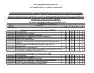 Resolução Normativa CNHM nº 03/2007 - Associação Médica ...