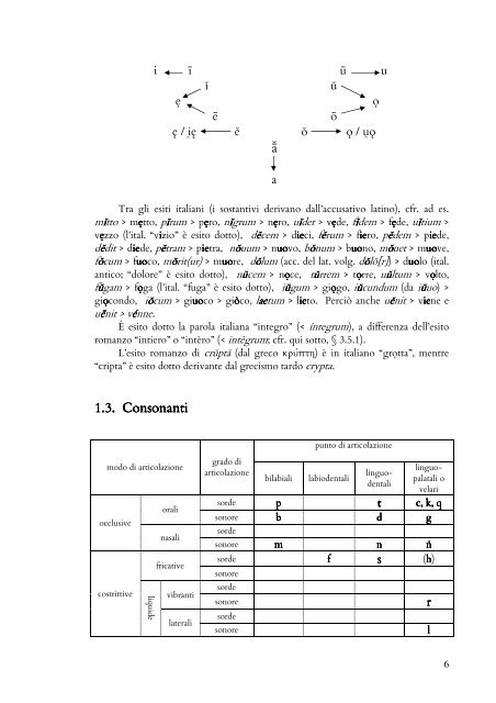 linguistica latina I.pdf - Lumsa