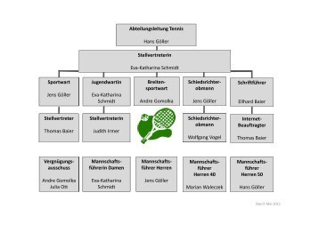 Download - SC Markt Heiligenstadt