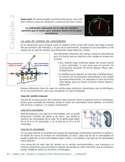 Libro_del_nuevo_conductor_profesional