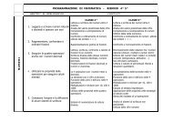 PROGRAMMAZIONE DI MATEMATICA - BIENNIO 4^ 5^ NUMERI 1 ...