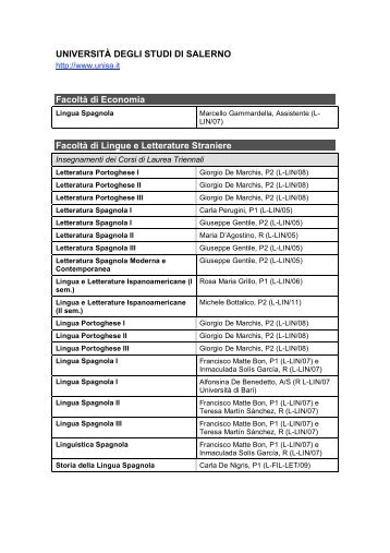 UNIVERSITÀ DEGLI STUDI DI SALERNO Facoltà di ... - AISPI