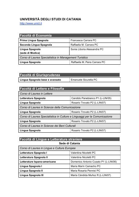 UNIVERSITÀ DEGLI STUDI DI CATANIA Facoltà di Economia - AISPI