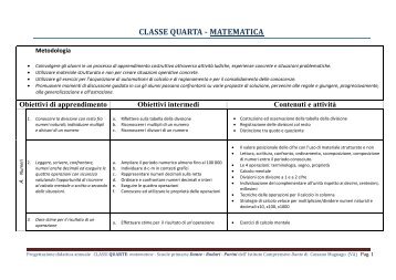 Classe prima MATEMATICA