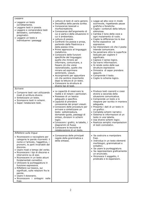 Classe IV - istituto comprensivo alfano-quasimodo